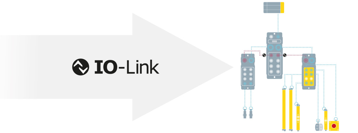 Conceitos modulares comando com IO-Link