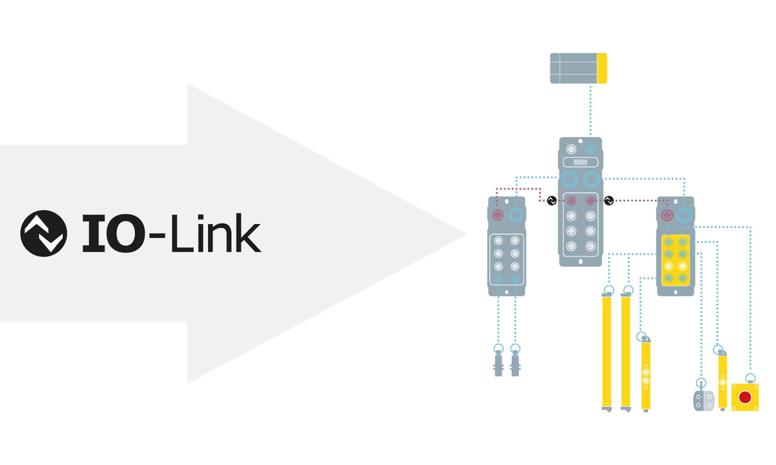 通用、智能、简单：IO-Link image