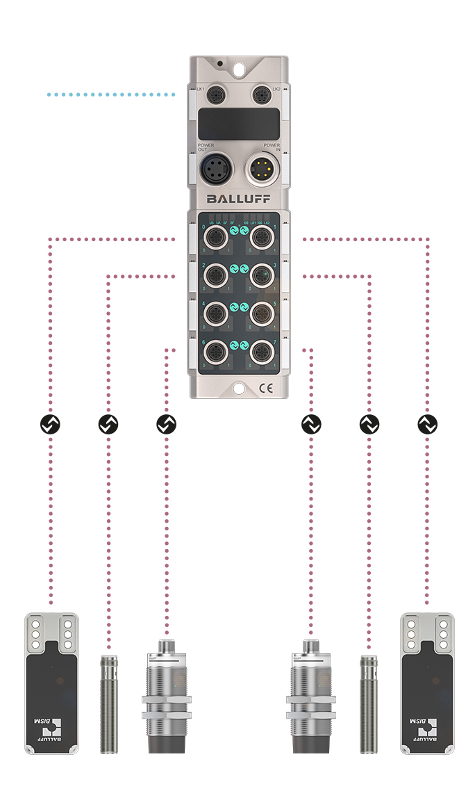 RFID with IO-Link:IO-Link master as evaluation unit