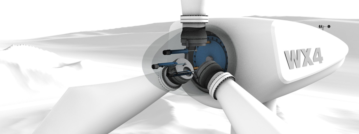 Énergie, énergie éolienne, réglage du pas des pales d&#039;éoliennes